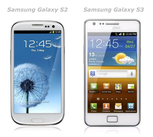 Samsung Smartphone S2 S3
